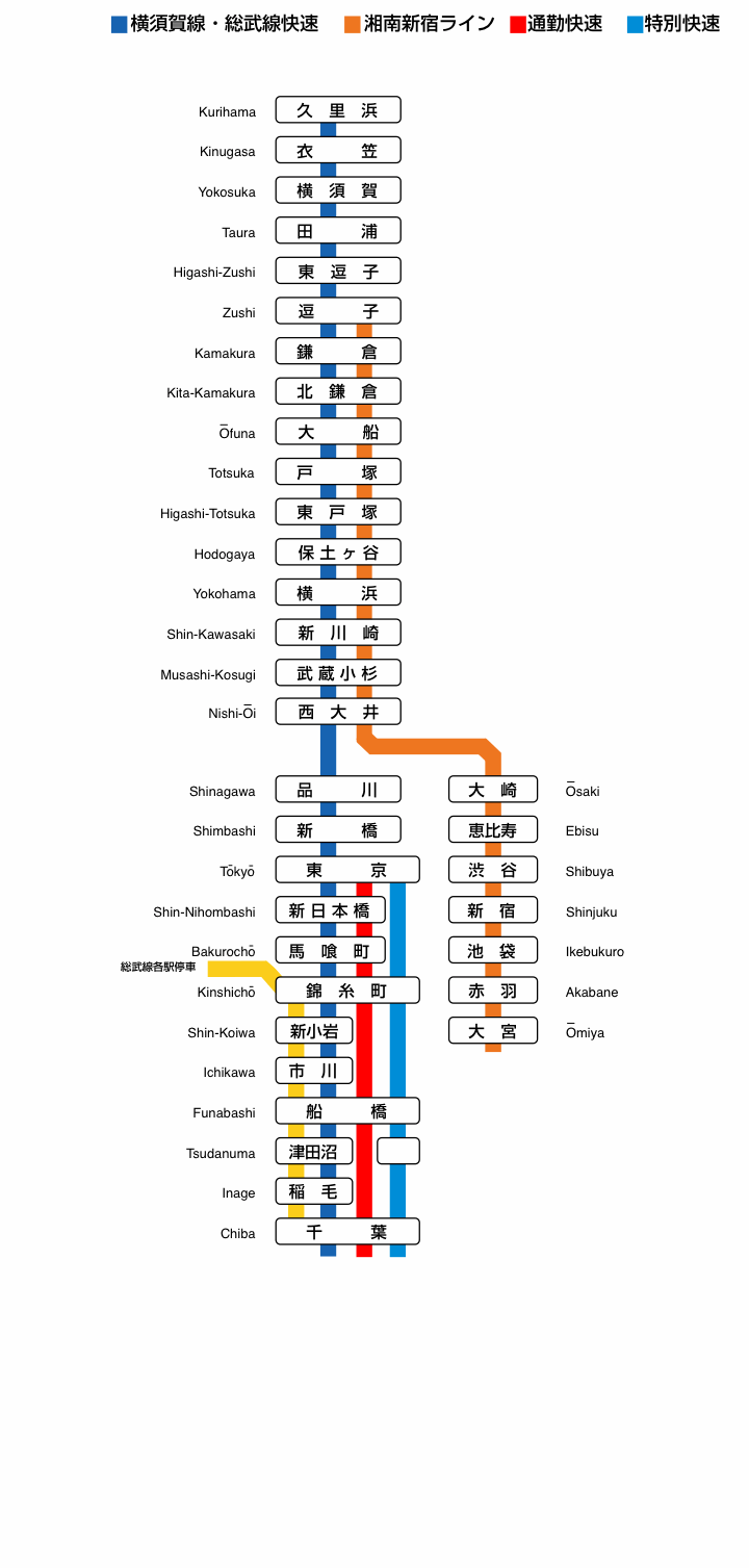 JR東日本 E235系1000番台横須賀総武快速線運転開始から1周年スカ線の新しい時代へ鉄道に萌えちゃんねる
