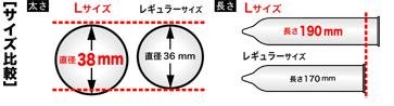 正しく使えてる？コンドームの使い方