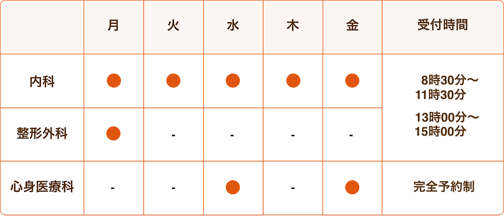 社会福祉法人緑友会 本厚木ふたば保育園 | 神奈川県厚木市の保育園