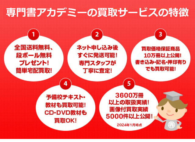 AERA（アエラ）のバックナンバー (9ページ目 30件表示) | 雑誌/電子書籍/定期購読の予約はFujisan