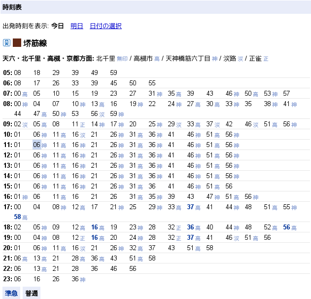 天下茶屋駅 大阪府大阪市西成区 駅・路線から地図を検索マピオン