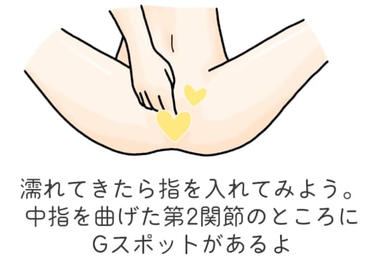 14歳（中学２年～３年）男子1574人のオナニーの頻度、オカズ、時間 | 中学生・高校生のチンコとセックスの調査