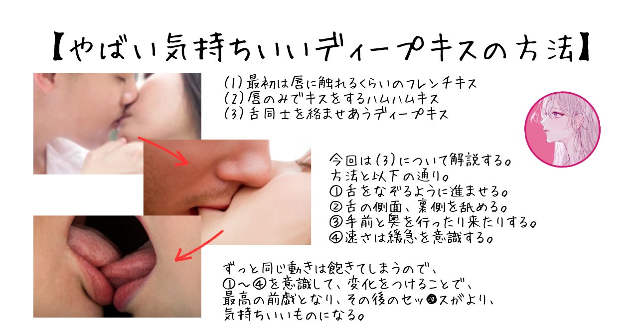 ディープキスの体験談。初めて経験したエッチなキスって？（DRESS[ドレス]）