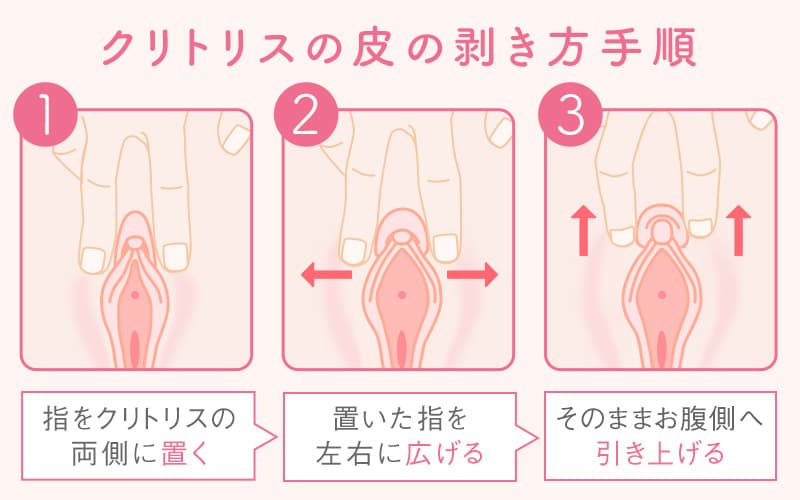 クリトリスの皮を剥くコツは？クリイキするための正しい剥き方をイラストでチェック