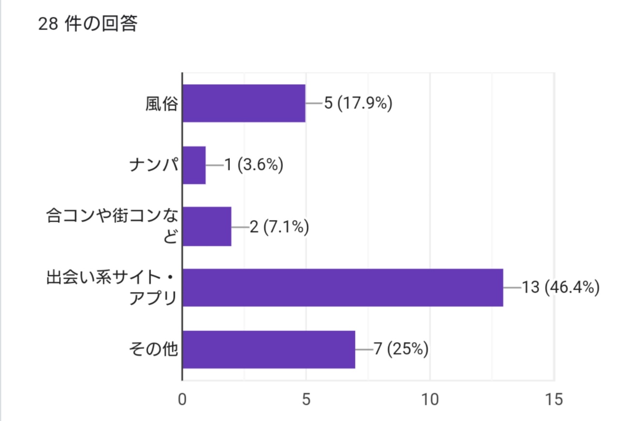 男の穴も濡れる”ってマ？？謎の汁「腸液」の正体に迫るッ！｜BLニュース ちるちる