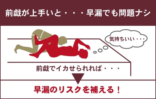 女性のセックスは「学ぶこと」で「気持ちよく」なっていくもの。受け身ばかりなら「セックスレスへの道」まっしぐら | 2