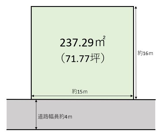 神野駅の不動産購入・賃貸（兵庫県）【センチュリー21】