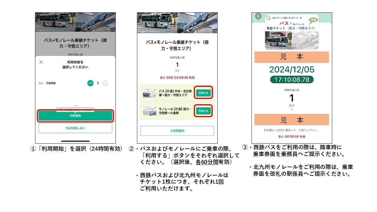 乗車券運賃案内北九州モノレール