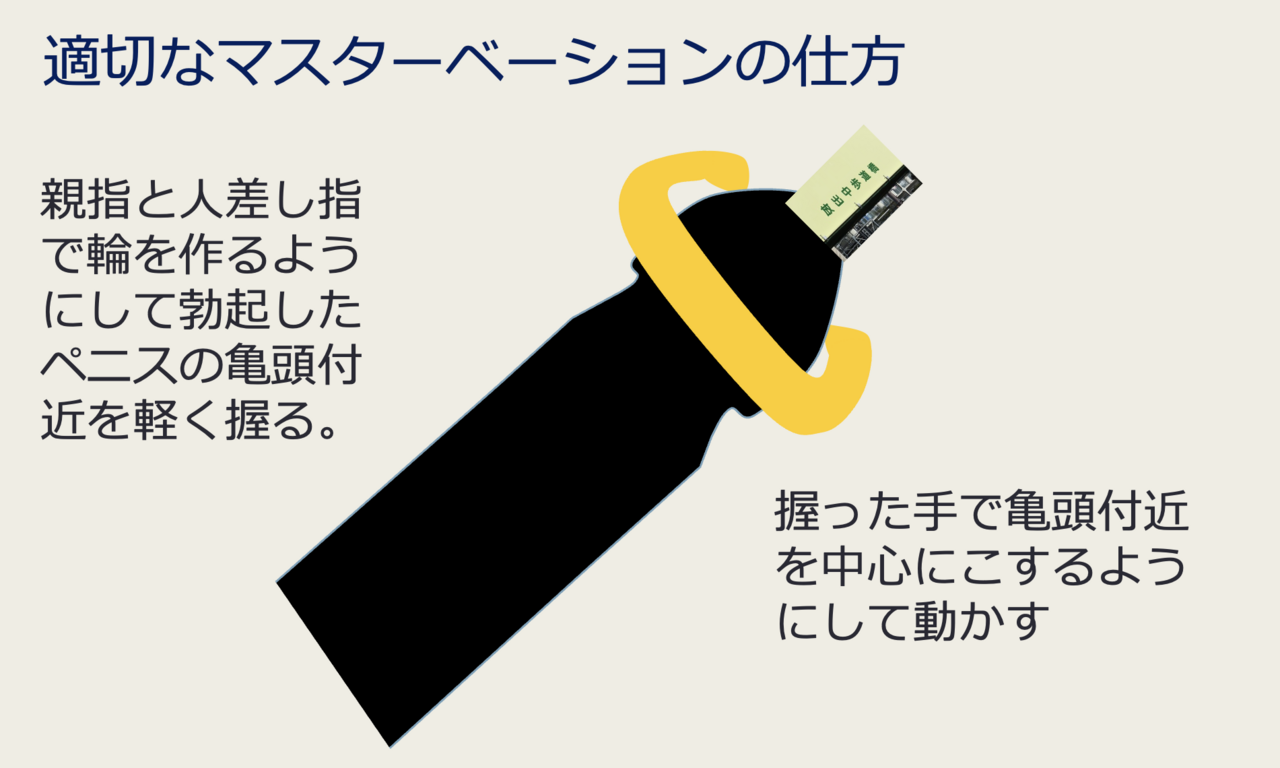 心のお医者さんに聞いてみよう 「適応障害」って、どんな病気？（大和出版） 正しい理解と治療法 - 浅井逸郎