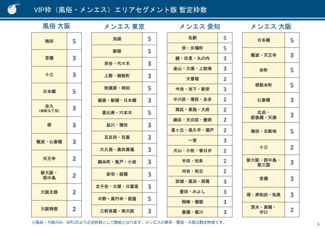 風営法違反で摘発されるメンズエステ店の６つ特徴と逮捕を避ける方法！ - キャバクラ・ホスト・風俗業界の顧問弁護士