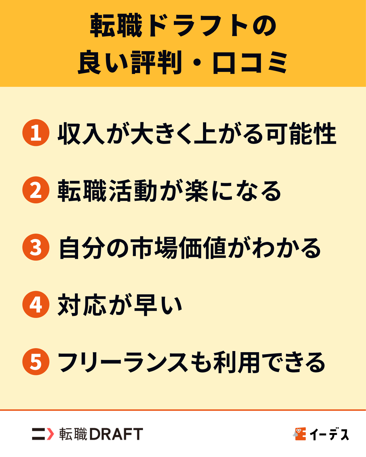 潜入取材】Re.Ra.Ku（リラク）で実際に施術を受けてみた体験談を公開