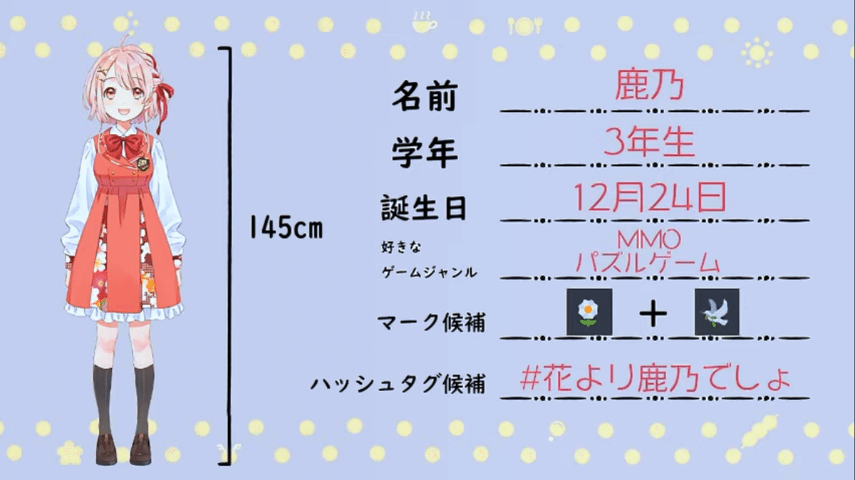 バンドリ！」夢限大みゅーたいぷの1stデジタルミニアルバムがリリース！新曲「✞animaるパーティ✞開催中✞」のMVも公開 | Gamer