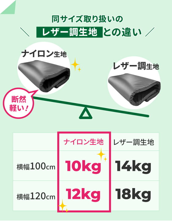 整体後のもみ返しとは？痛みの理由や好転反応との違いなど詳しく解説｜大阪の平川接骨院・針灸治療院