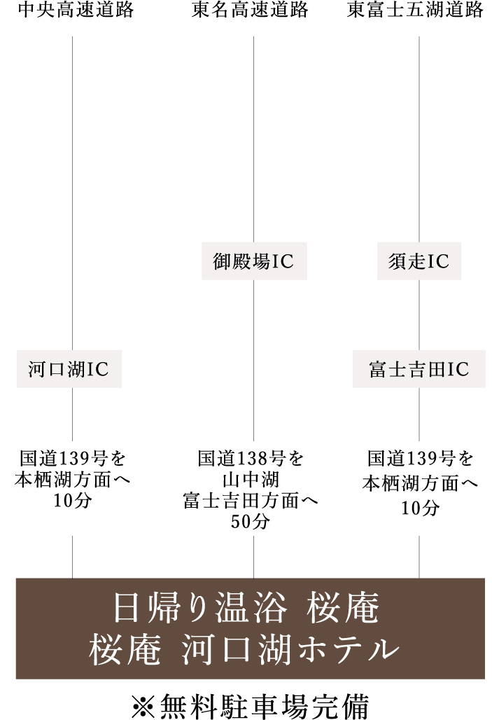 3ページ目サウナー座談会 通が選んだ“極楽”ホテルサウナはココ！@DIME アットダイム