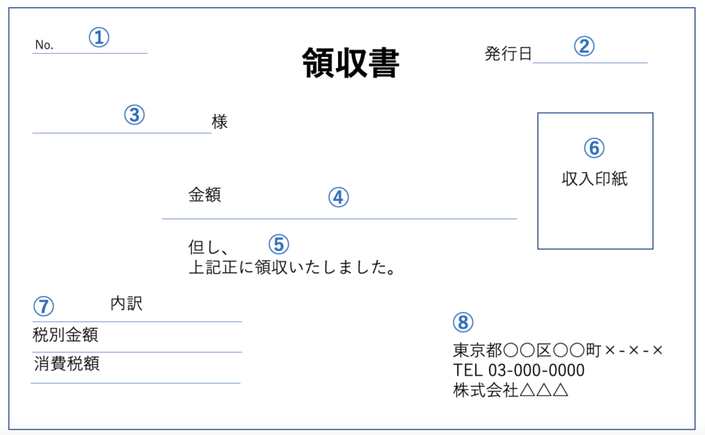 発揮君】｜鍼灸レセコン｜安価｜マッサージレセコン｜低価格｜はりきゅう｜安い｜訪問マッサージ｜レセプトソフト｜療養費支給申請書