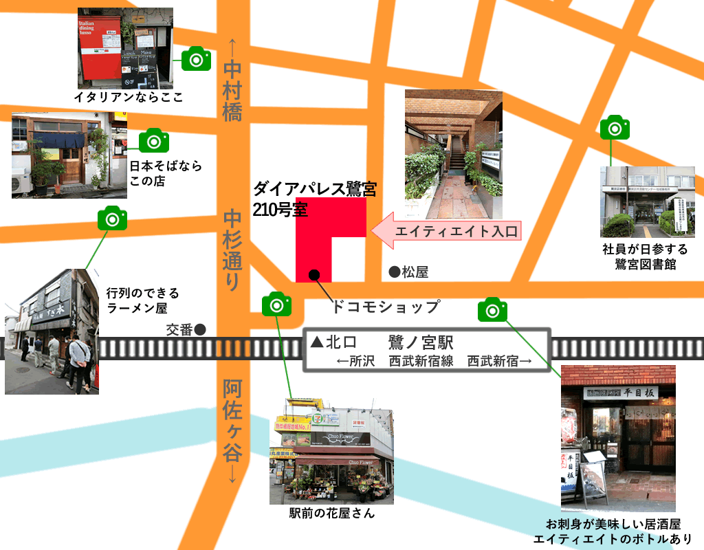 列車、 タクシー、 徒歩による鷺ノ宮駅から高田馬場駅への移動