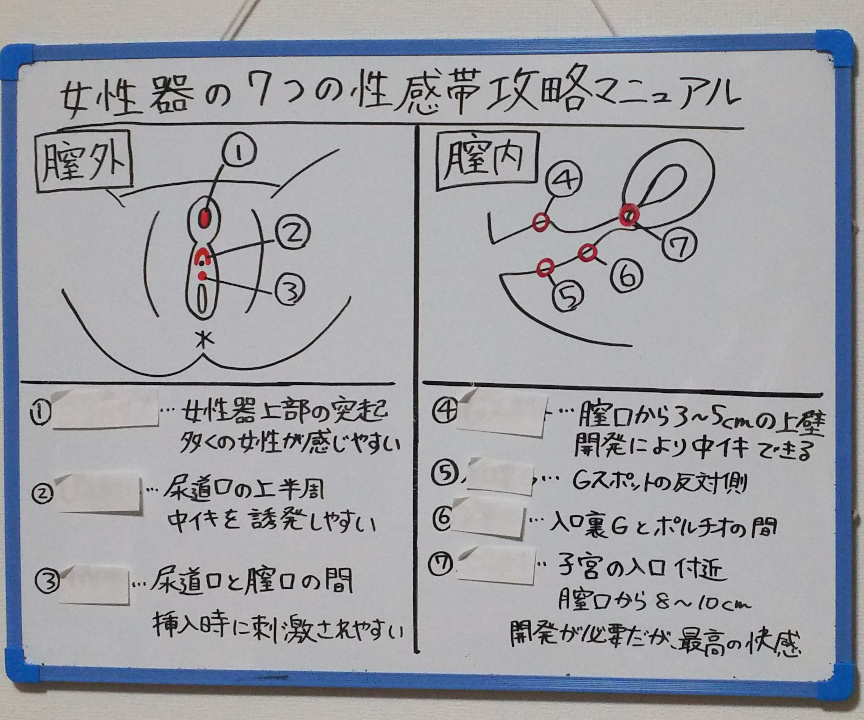 男には18個の性感帯があるって知ってた？【性感帯マップ付き】｜BLニュース ちるちる