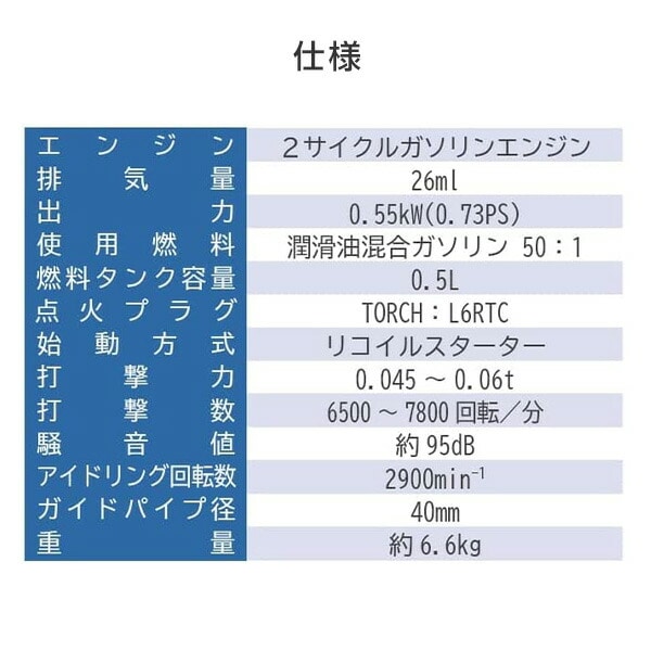 建設現場の生産性を向上させる、ICT建機の真打ち登場！ - TOPCON