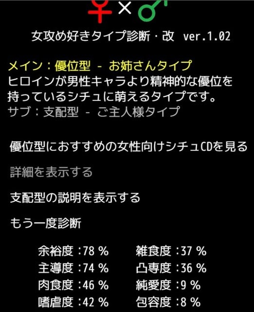 女性にありがちな性癖と変わった性癖を紹介