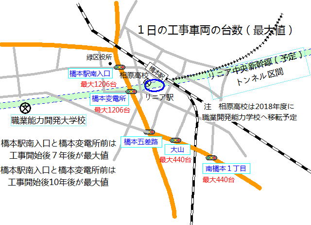 リニアまで10年、整備進む 橋本駅周辺 計画定まるさがみはら緑区タウンニュース