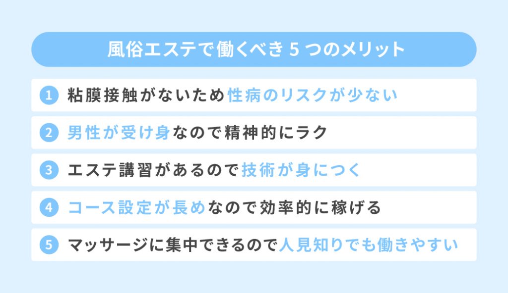 風俗エステ・風エスとは？様々なサービス内容やメンズエステとの違いについて徹底解説！ | 風俗エステの体験談ブログ