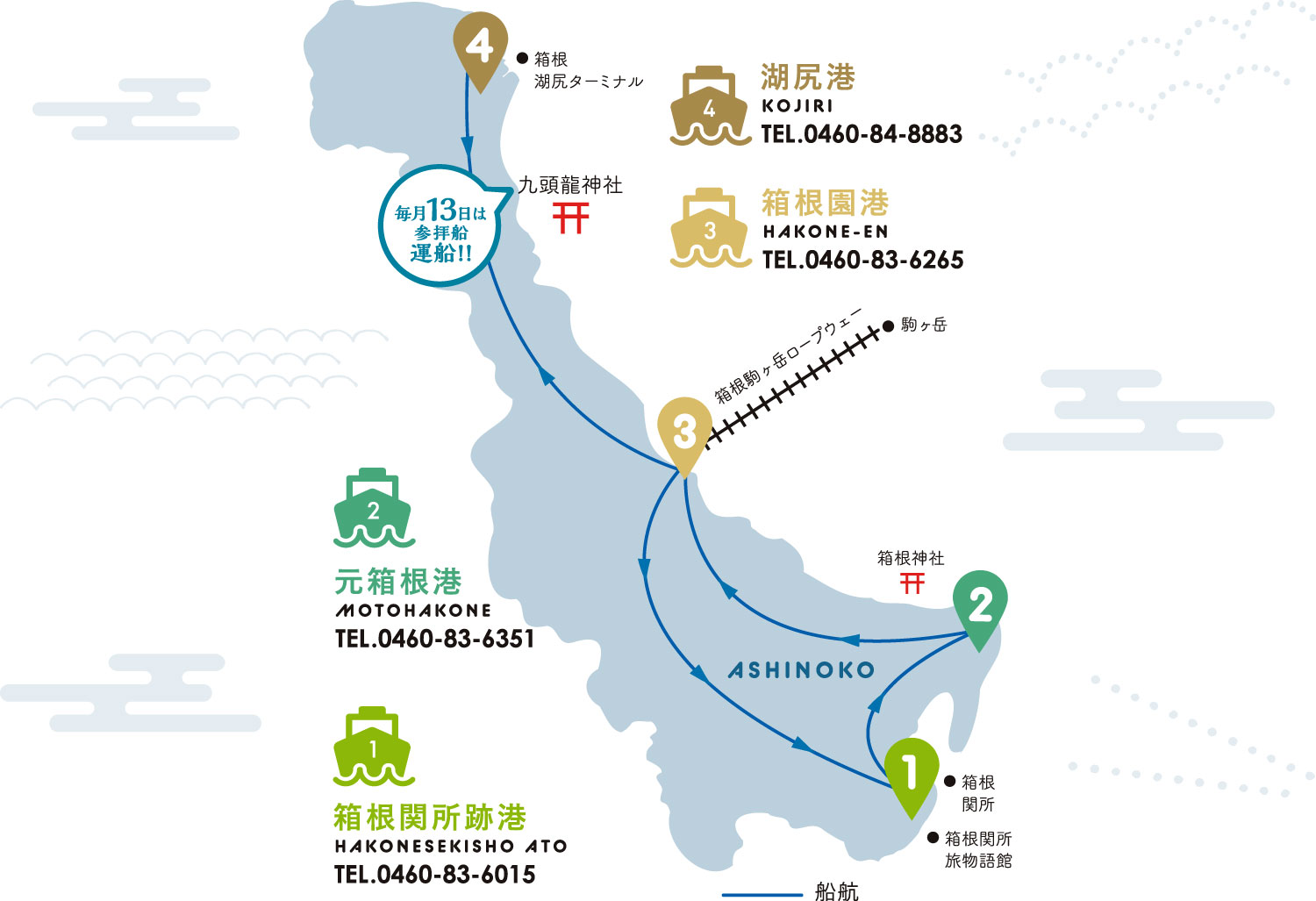 まるで湖に浮かぶ緑の公園！箱根・芦ノ湖で2月23日より箱根遊船「SORAKAZE そらかぜ 」が就航楽天トラベル