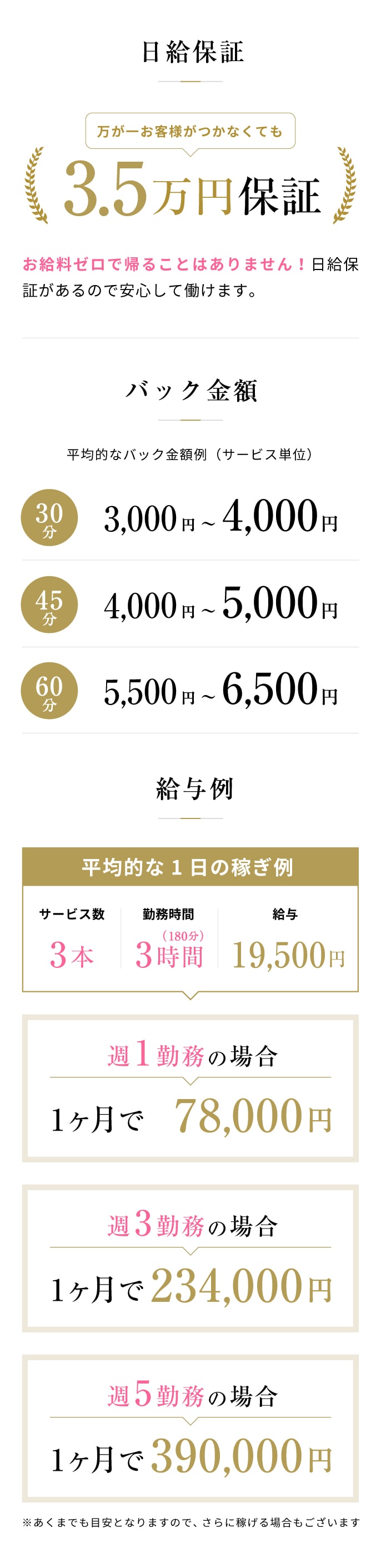 大宮エリア最安値風俗なら激安オナクラかりんと大宮｜公式インデックス