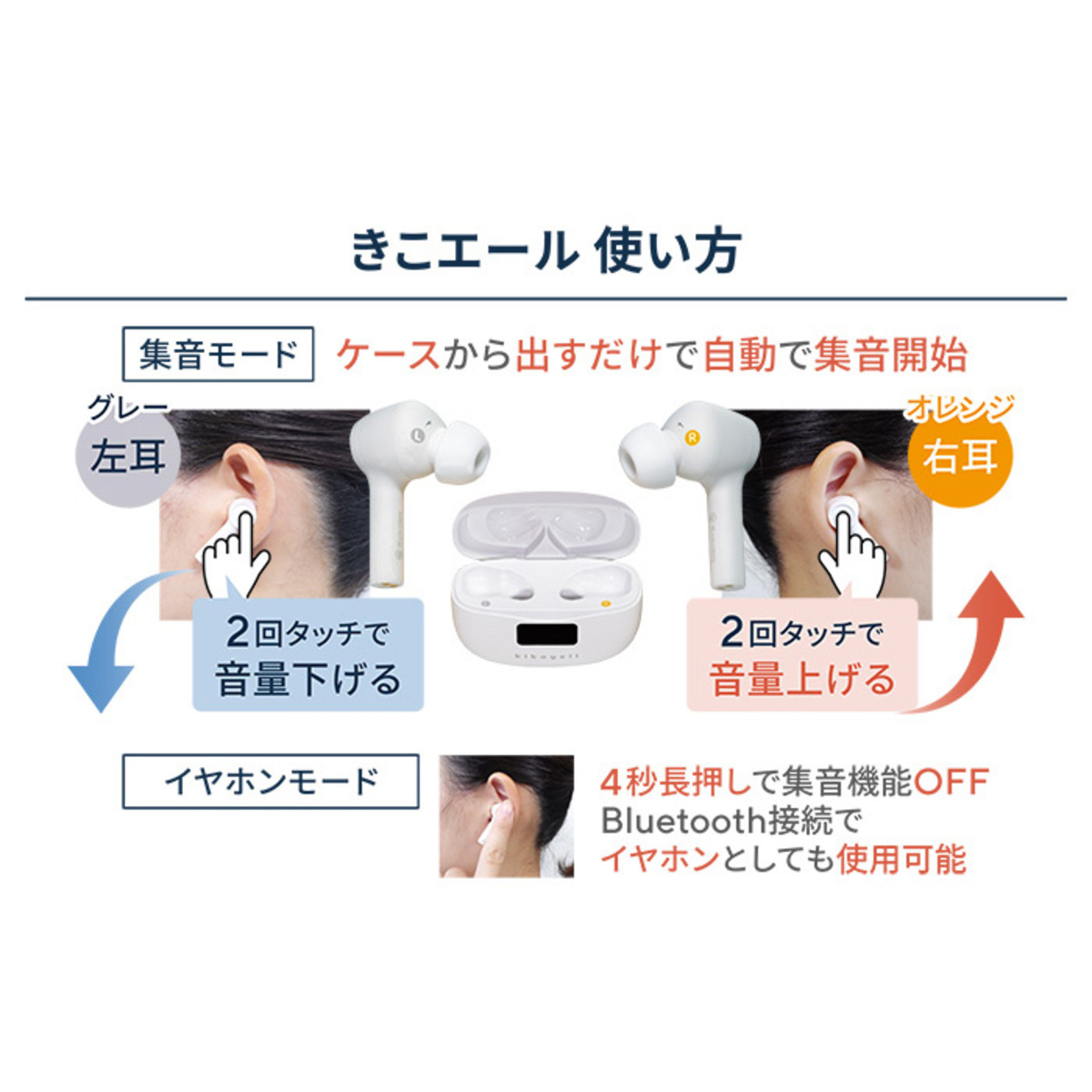 ワイヤレスイヤホン機能付き集音器「きこエール」の口コミ・評判【通販モノタロウ】