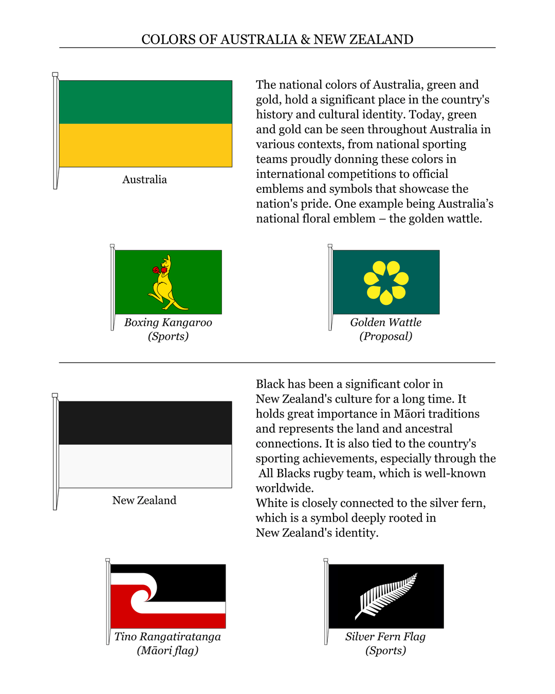 ニュージーランドの国旗って結局どうなったの？投票の結果はTABIPPO.NET