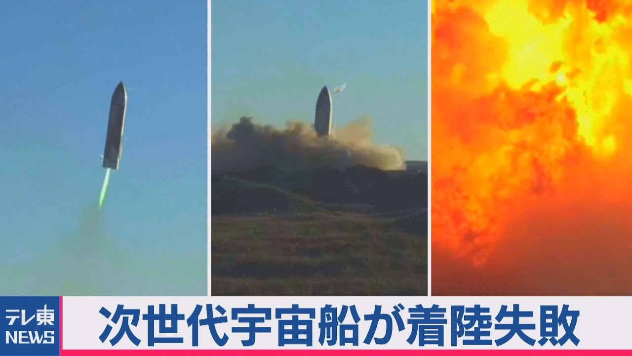 民間宇宙飛行 - Wikipedia