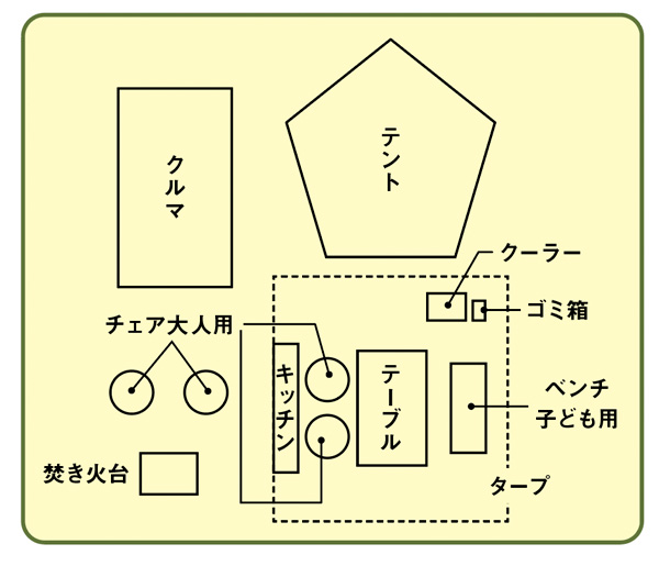 ソロキャンプおすすめタープ8選 種類＆商品を解説 設営が簡単で軽量・コンパクトな初心者にも使いやすいタープを紹介