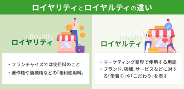 岡山県 | 1人で開業で独立・開業できるフランチャイズ募集一覧｜日本最大級！『フランチャイズ比較ネット』