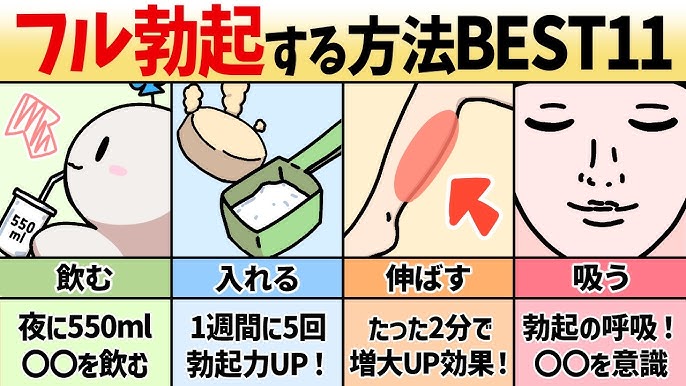 駿河屋 -【アダルト】<中古>絶対に手を出してはいけない相手でも場所でも小さいおち○ちんが勃起する までを見て発情してしまった淫乱女子は情熱的に男を求める!!（ＡＶ）