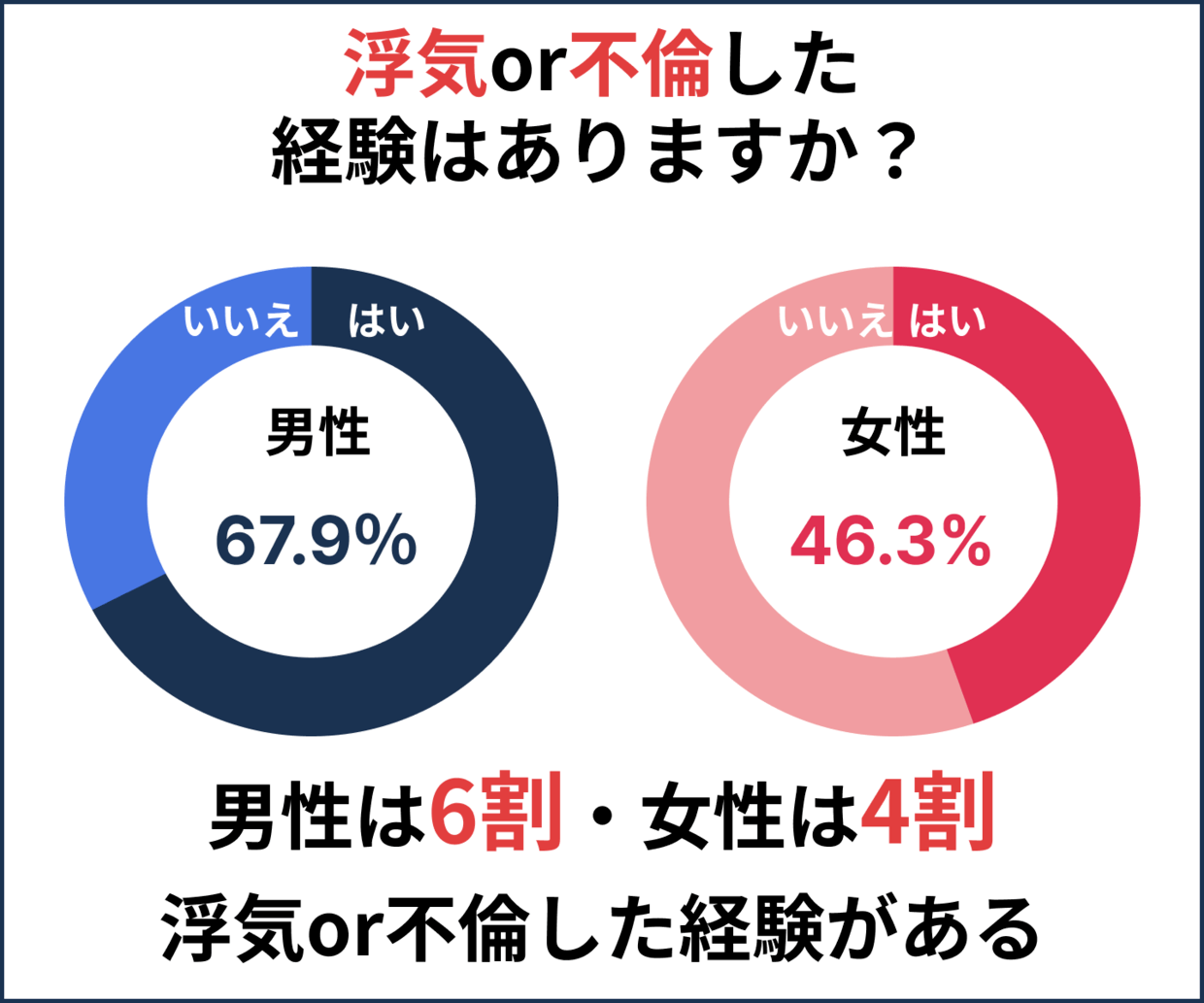 町田で離婚弁護士に相談｜ベリーベスト法律事務所 町田オフィス