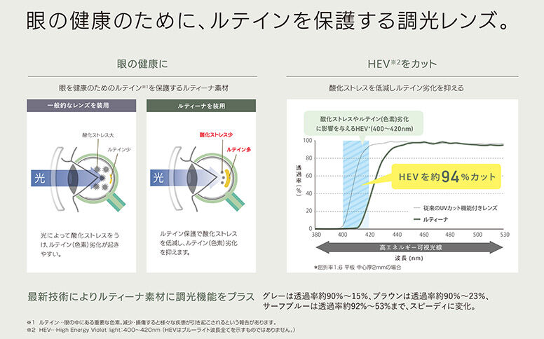 ルレ ティブルティーナ(ローマ)を予約 - 宿泊客による口コミと料金