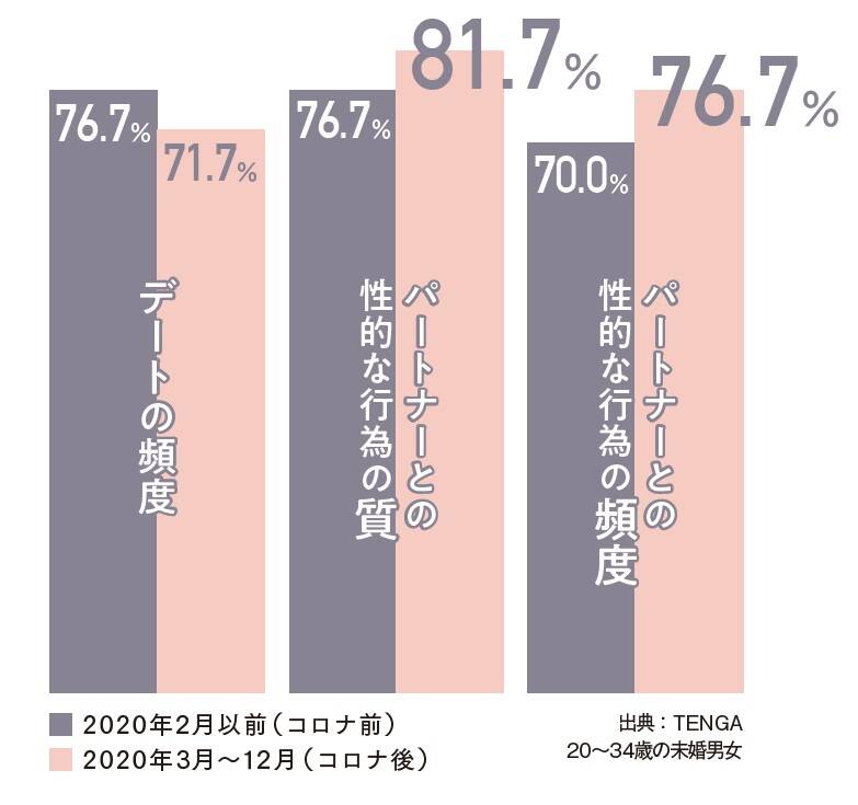 在宅勤務の美人OLに副業パパ活セックス交渉してリモートワーク中に上司にバレないようにパコリ放題！ - エロ画像ときめき速報