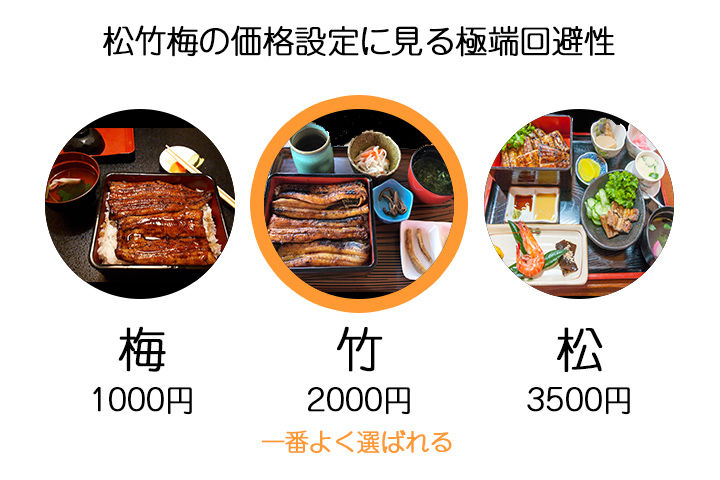 アムステルダム スキポール空港のプライベート出発送迎 2025