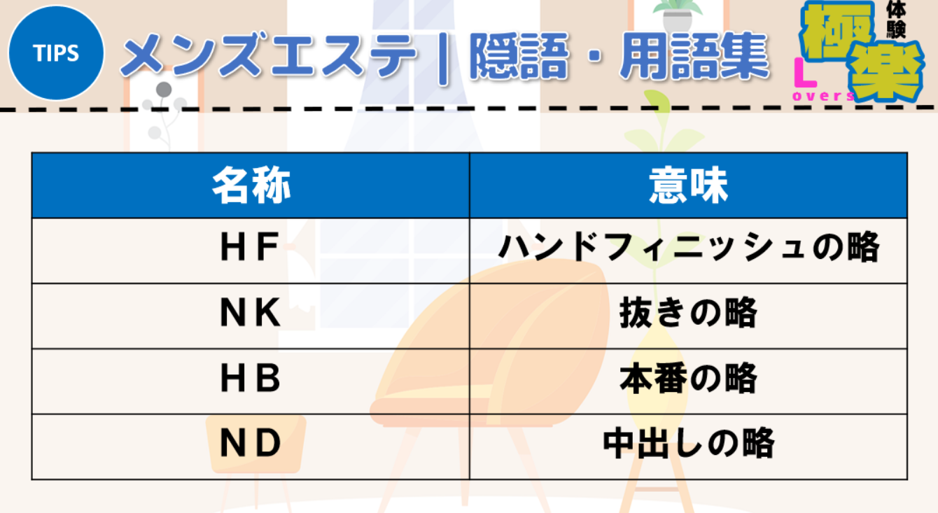 抜きありメンズエステ店情報「本番」もふくめた抜きありメンズエステ店情報+体験談 ※20 更新 - 風俗