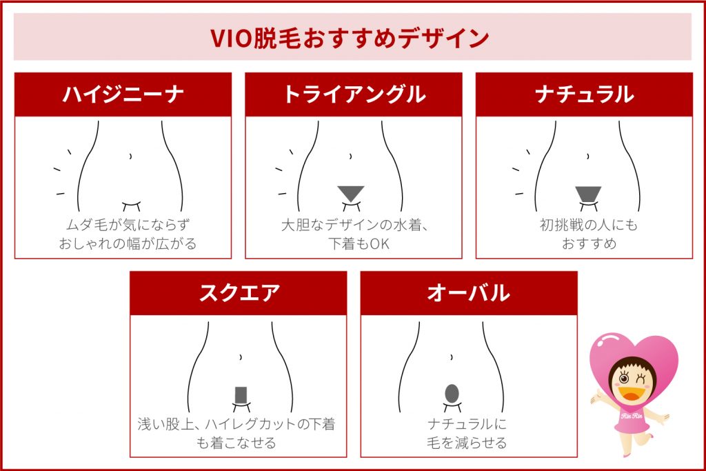 VIO脱毛とは？メリット・おすすめの形・自己処理のやり方など | 全身脱毛サロンのアドラーブル