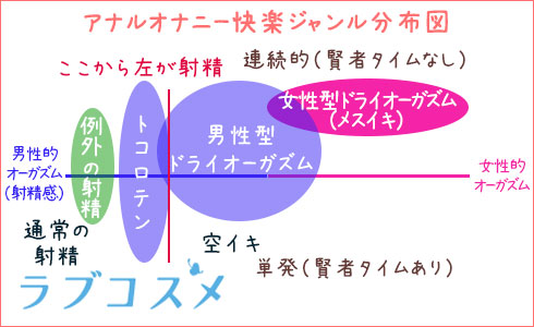 全裸タレントの多目的サービス 前編 -