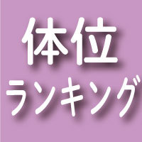 女性が一番好きなセックスの体位は正常位?騎乗位?バック?アンケートした結果 | 出会い系があれば何もいらない