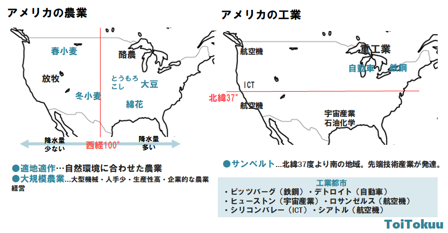 中1社会-地理 「北アメリカ」の重要ポイントをピックアップし、勉強方法を紹介！ 札幌市