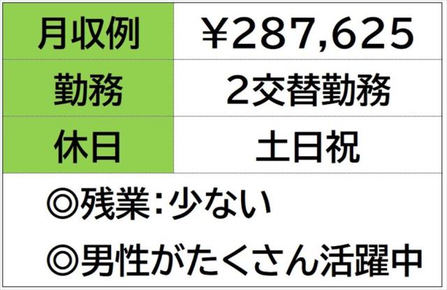 ヘルス/ソープ】風俗嬢はいくら稼げる？月収100万円稼げる風俗も紹介｜パパ活プロデューサー