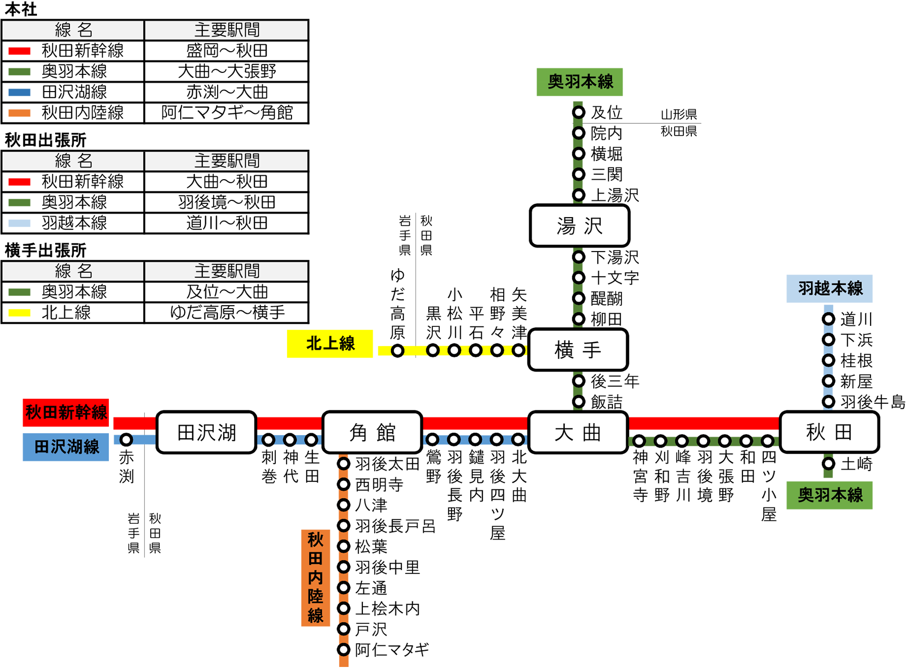 11月24日 金新宿～横手・大曲・田沢湖 夜行高速バス運行開始新着情報中央線沿線の路線バス 関東バス株式会社