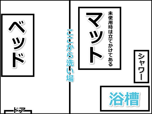 店長ブログ - 渋谷角海老/渋谷/ソープランドの求人