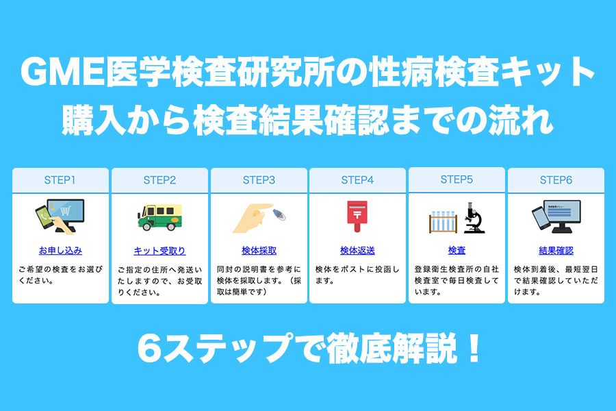 リアルな口コミ・評判】GME医学検査研究所の検査キットは信頼性が高いかを徹底検証！