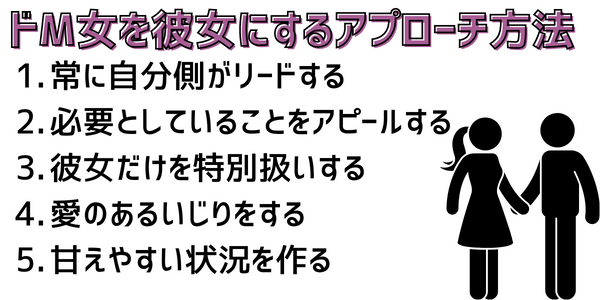 ゆるボイ！ | 台本 | 【衝撃】ドMが喜ぶドS台詞５選