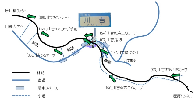 大腸カメラの詳細 ～楽な受け方のコツから痛くない挿入法まで～ |