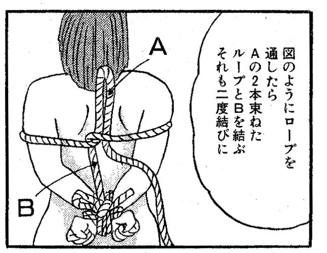 ホモSMサロンでの縛り方の例