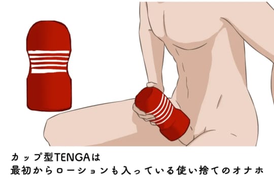 NEW TENGA SPINNER 3種＋LOTIONセット（AMS-087）通販/TENGA公式オンラインストア